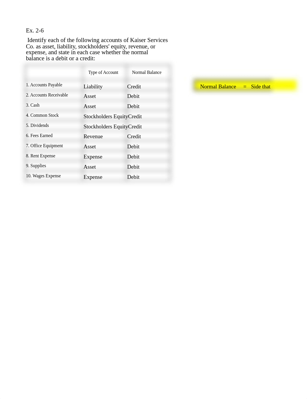 ACC 211 Excel - Inclass-Solutions Ch. 1-4.xlsx_d28ut4etf8i_page4