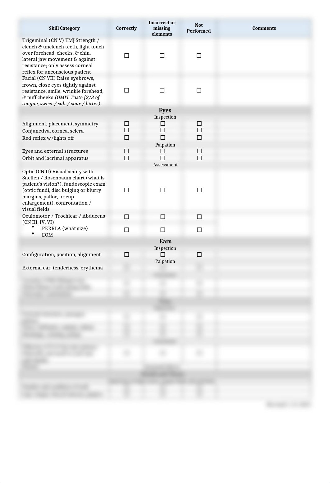 NURS 5643 Head toToe Practice Checklist.docx_d28wpfpqxe9_page3