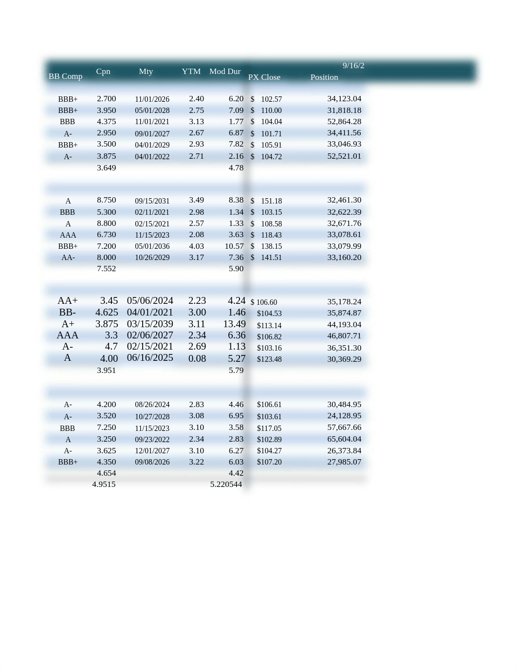 Fund Report.xlsx_d28x8nhmzk8_page2