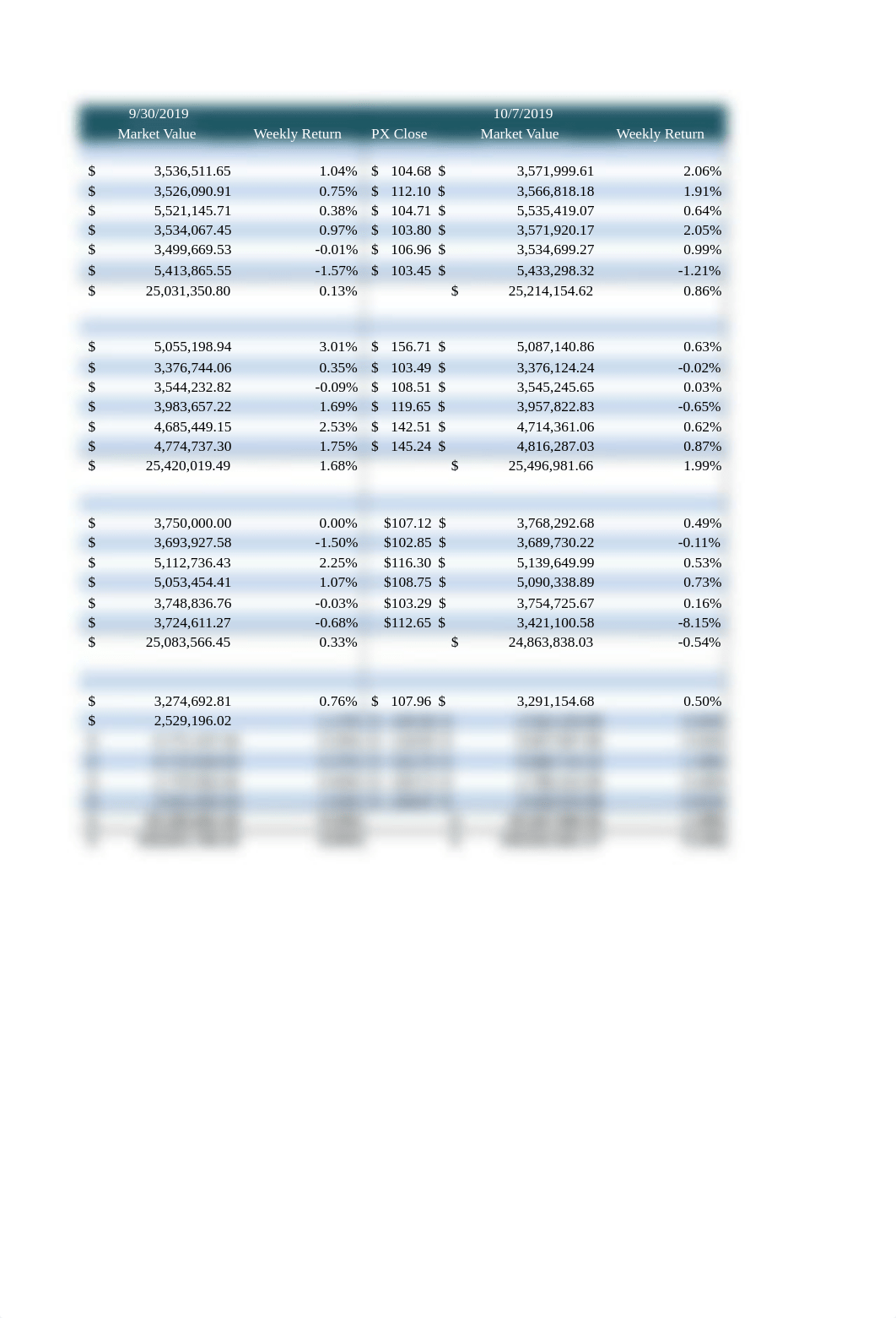 Fund Report.xlsx_d28x8nhmzk8_page4