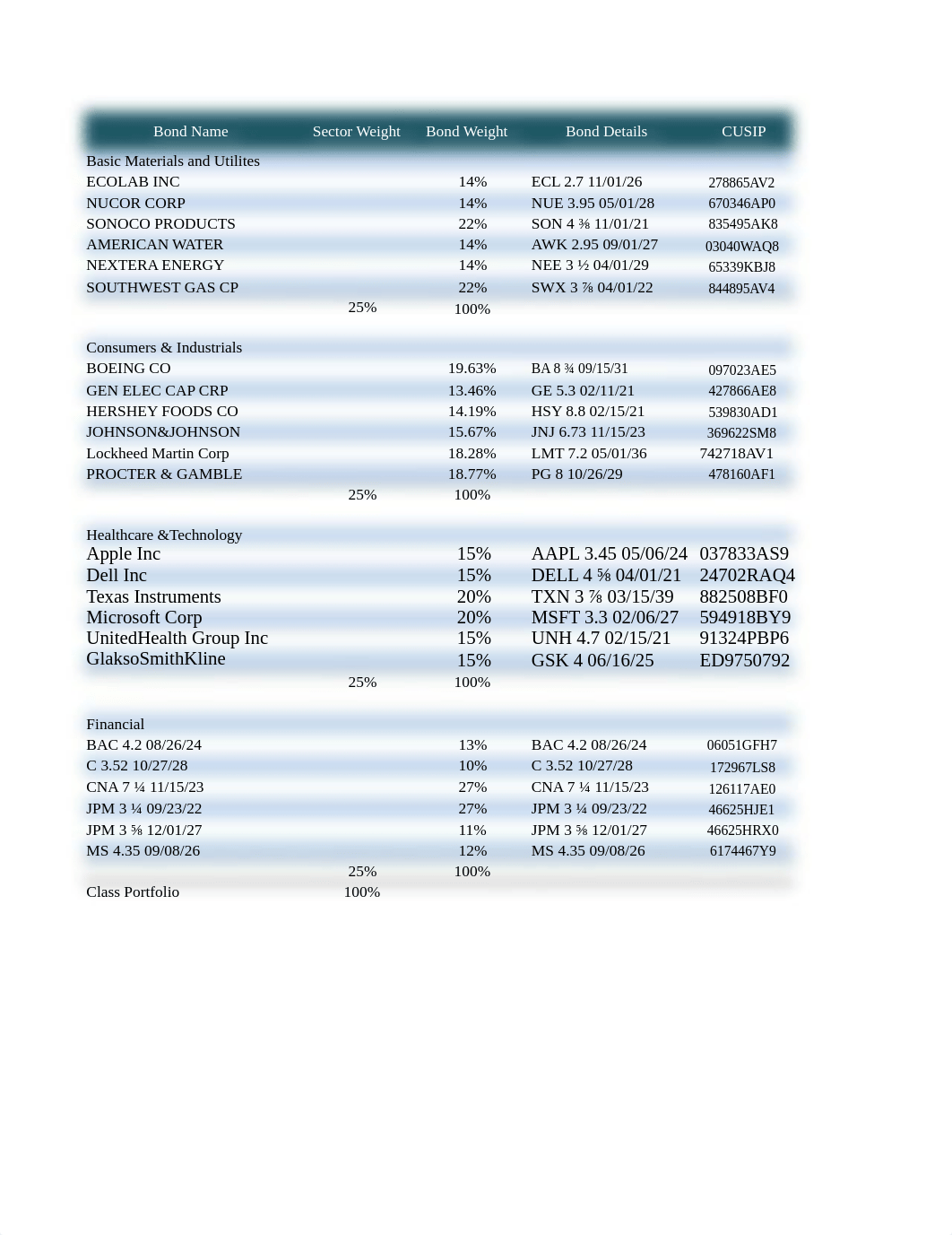 Fund Report.xlsx_d28x8nhmzk8_page1