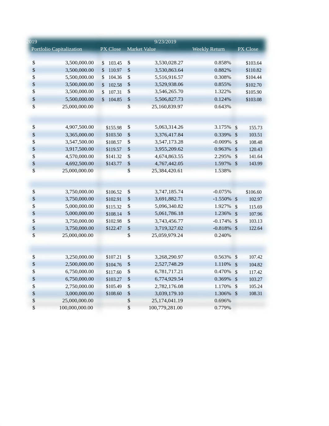 Fund Report.xlsx_d28x8nhmzk8_page3