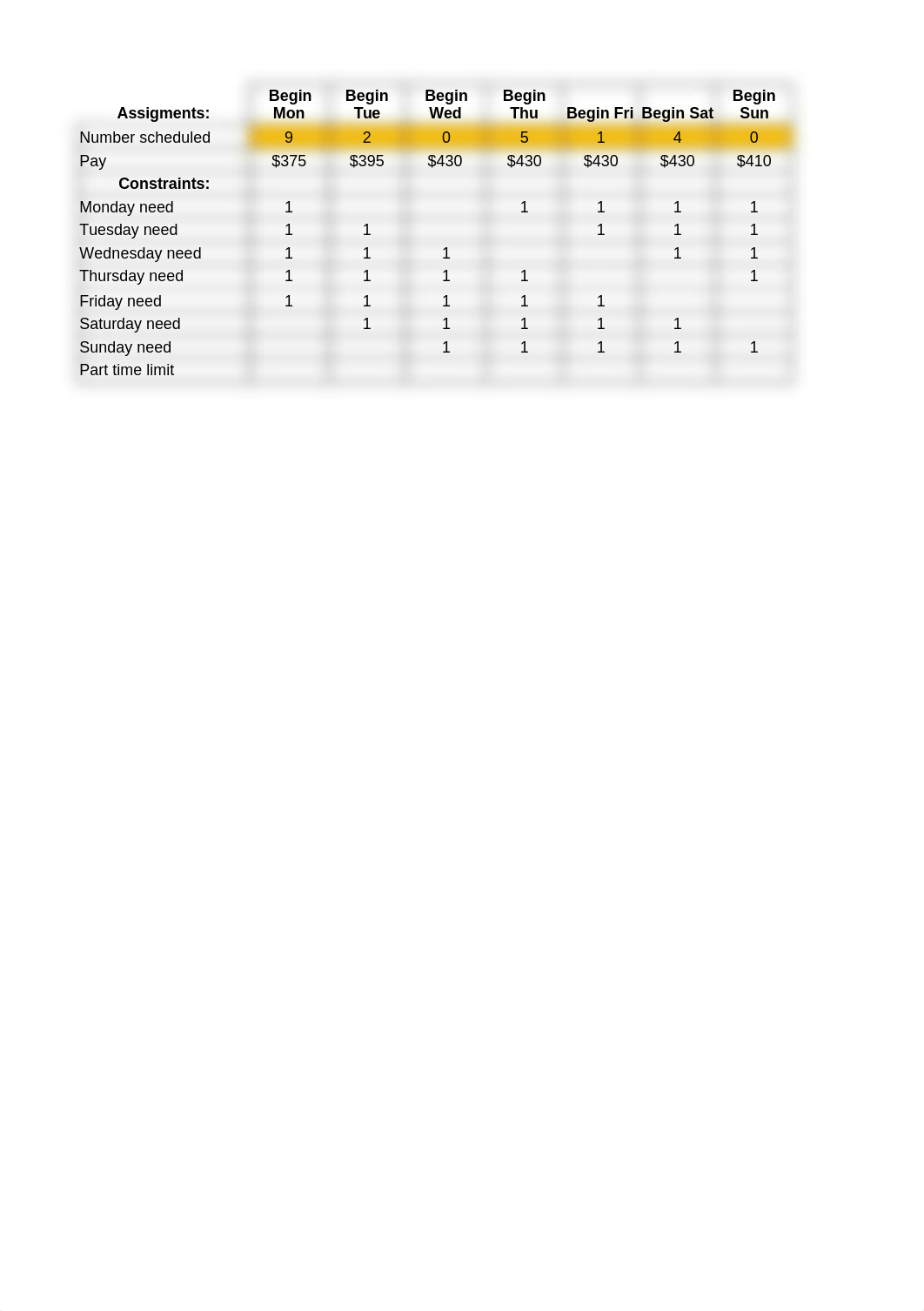 Course Assessment IT608_d2927jfjre5_page1