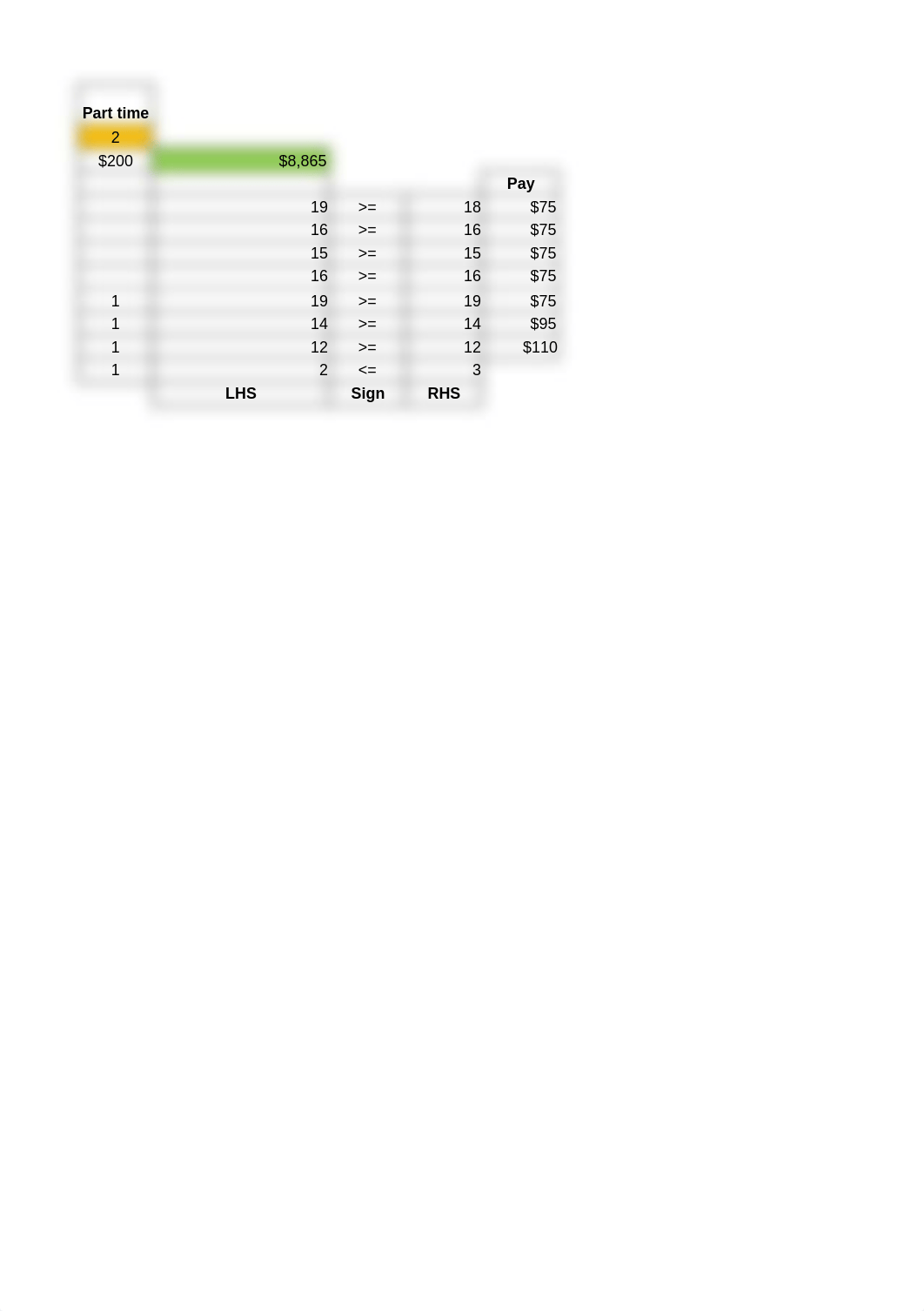 Course Assessment IT608_d2927jfjre5_page2