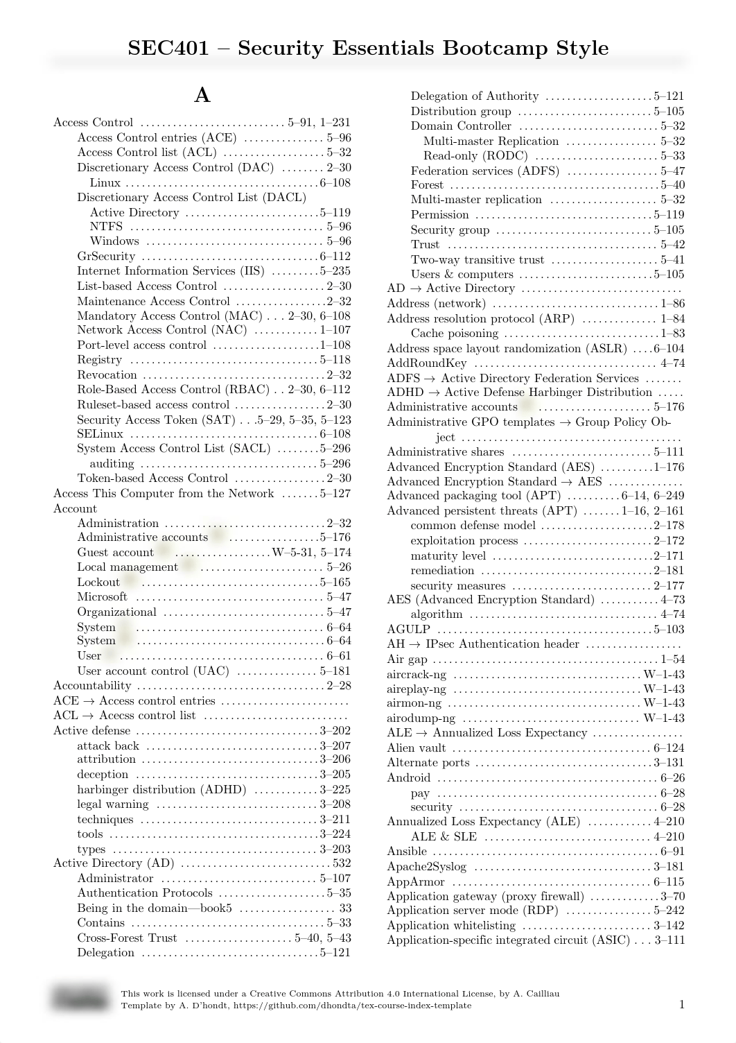 index-401.pdf_d293trax6me_page1