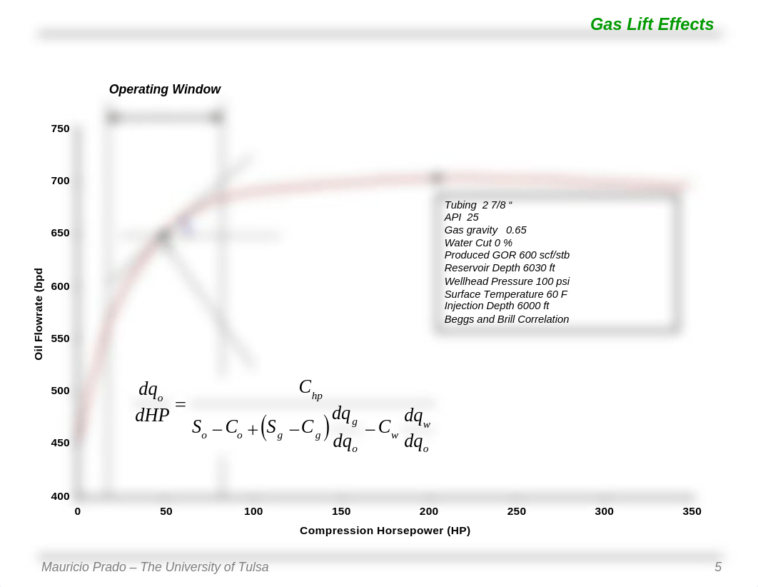 Production Engineering II - 08 - Continuous Gas Lift - Design.pdf_d2962c3lzrp_page5