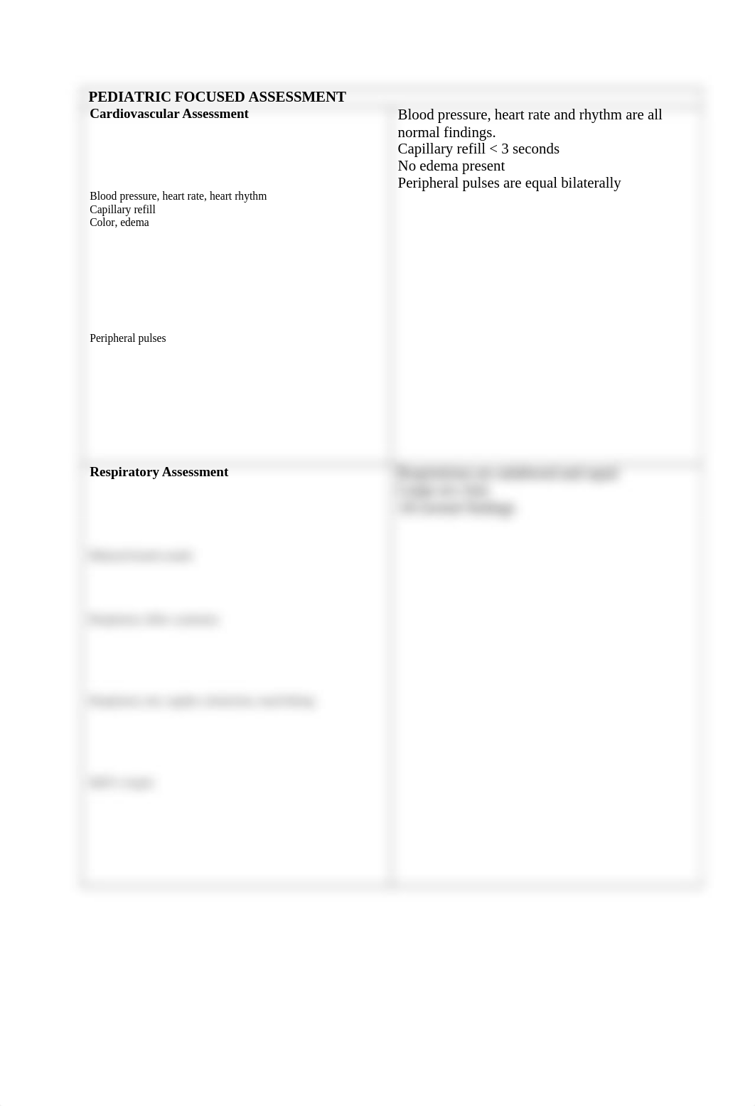 Pediatric Physical Assessment_FA20 (2).doc_d298ay7yip3_page2