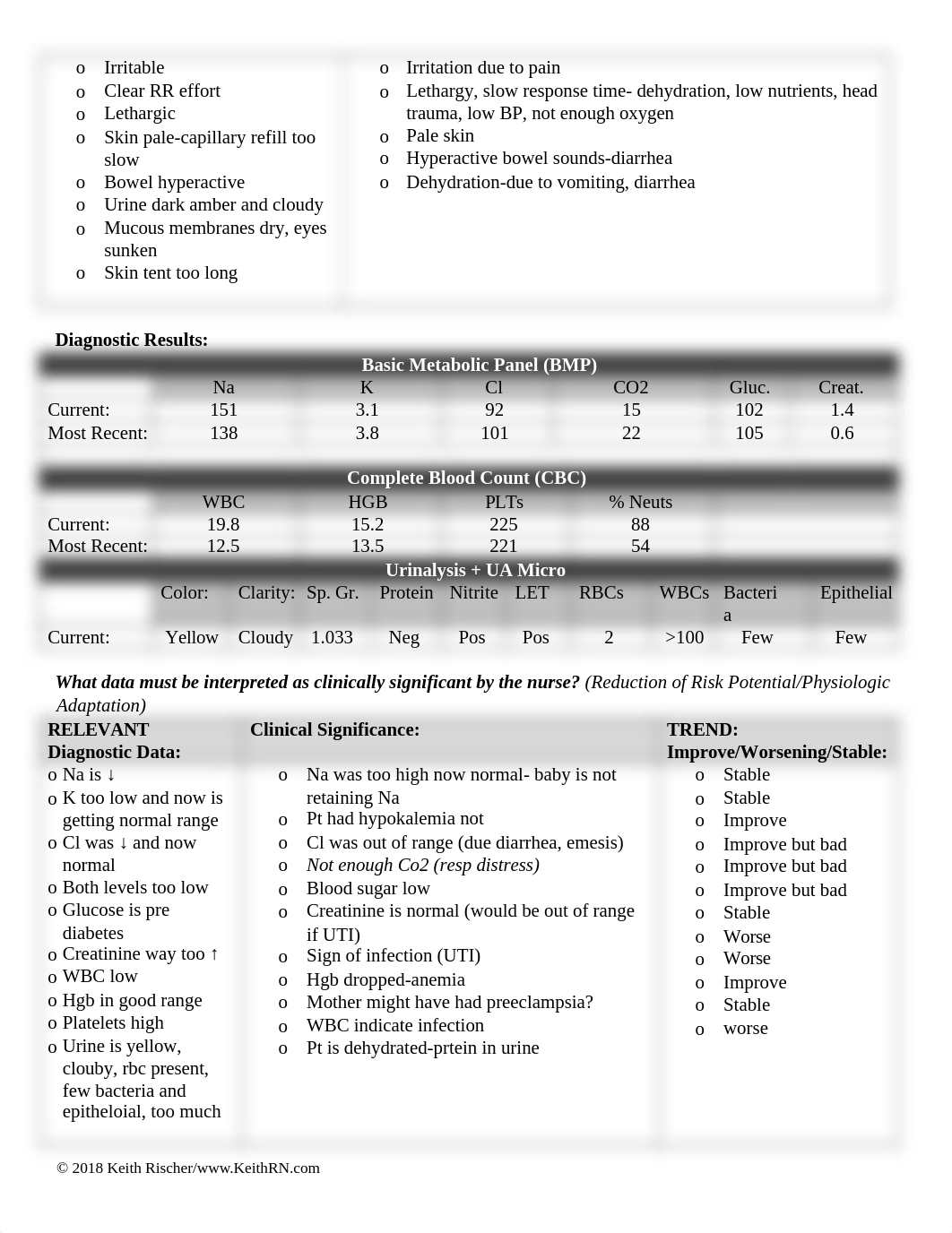 Case study GI .docx_d29a1vdlw68_page3