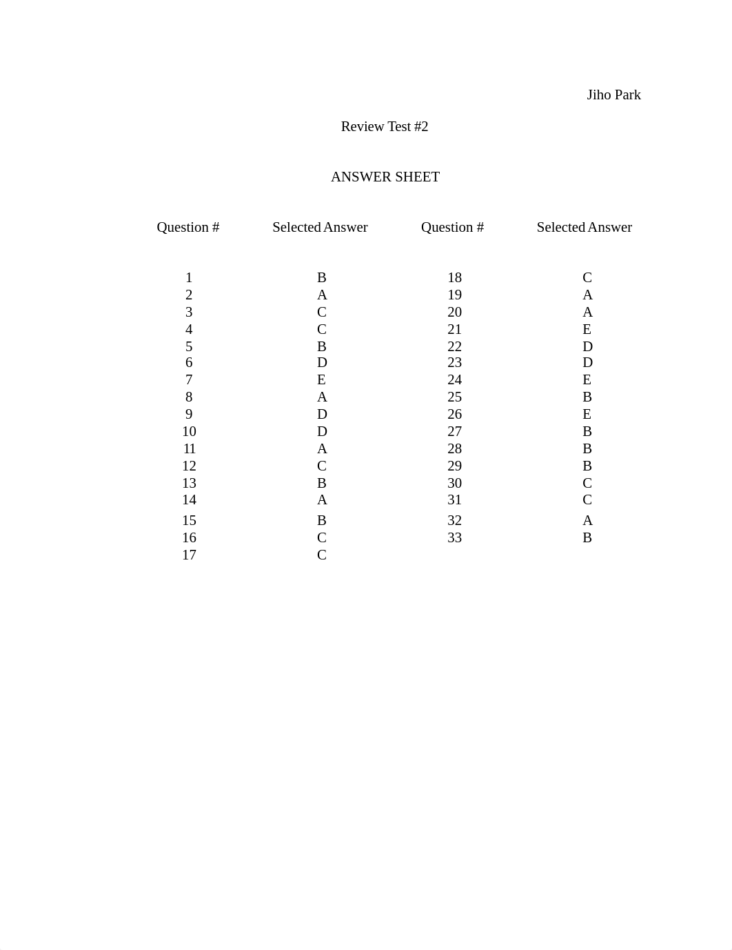 Review Test #2 Management_d29bhbum228_page1