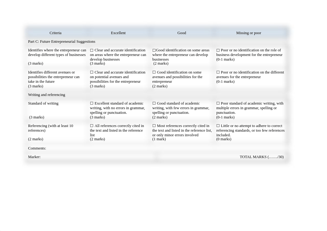 bus3ent_assignment_1_rubric_d29er24fjqj_page2