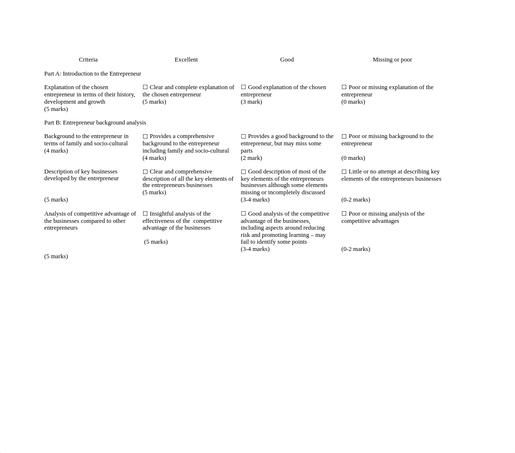 bus3ent_assignment_1_rubric_d29er24fjqj_page1