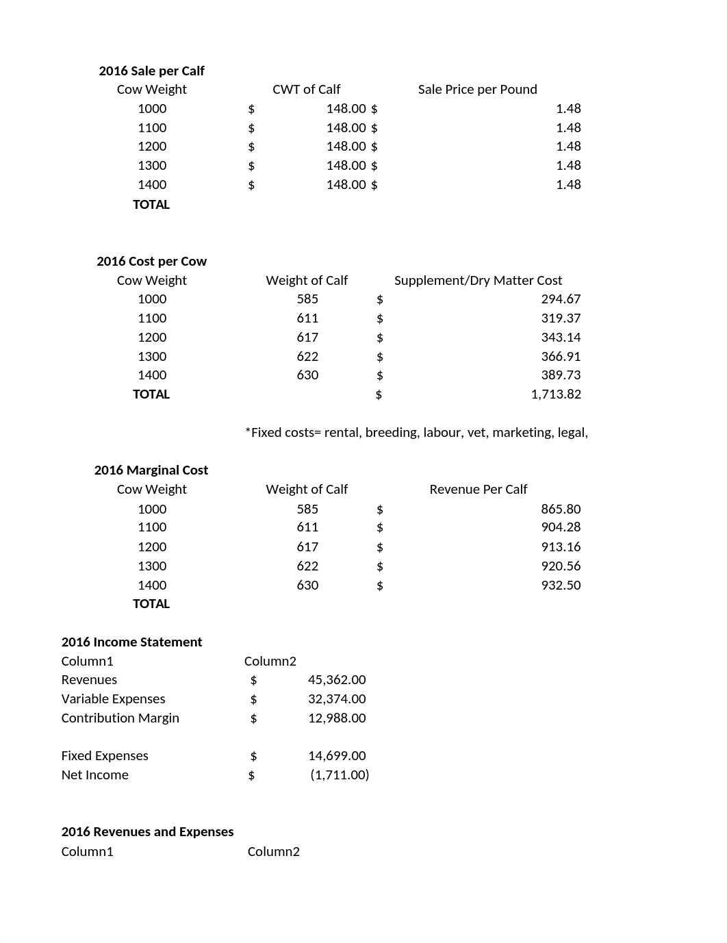 Black River Farms Case Study Calculations.xlsx_d29f0qmdmsl_page1