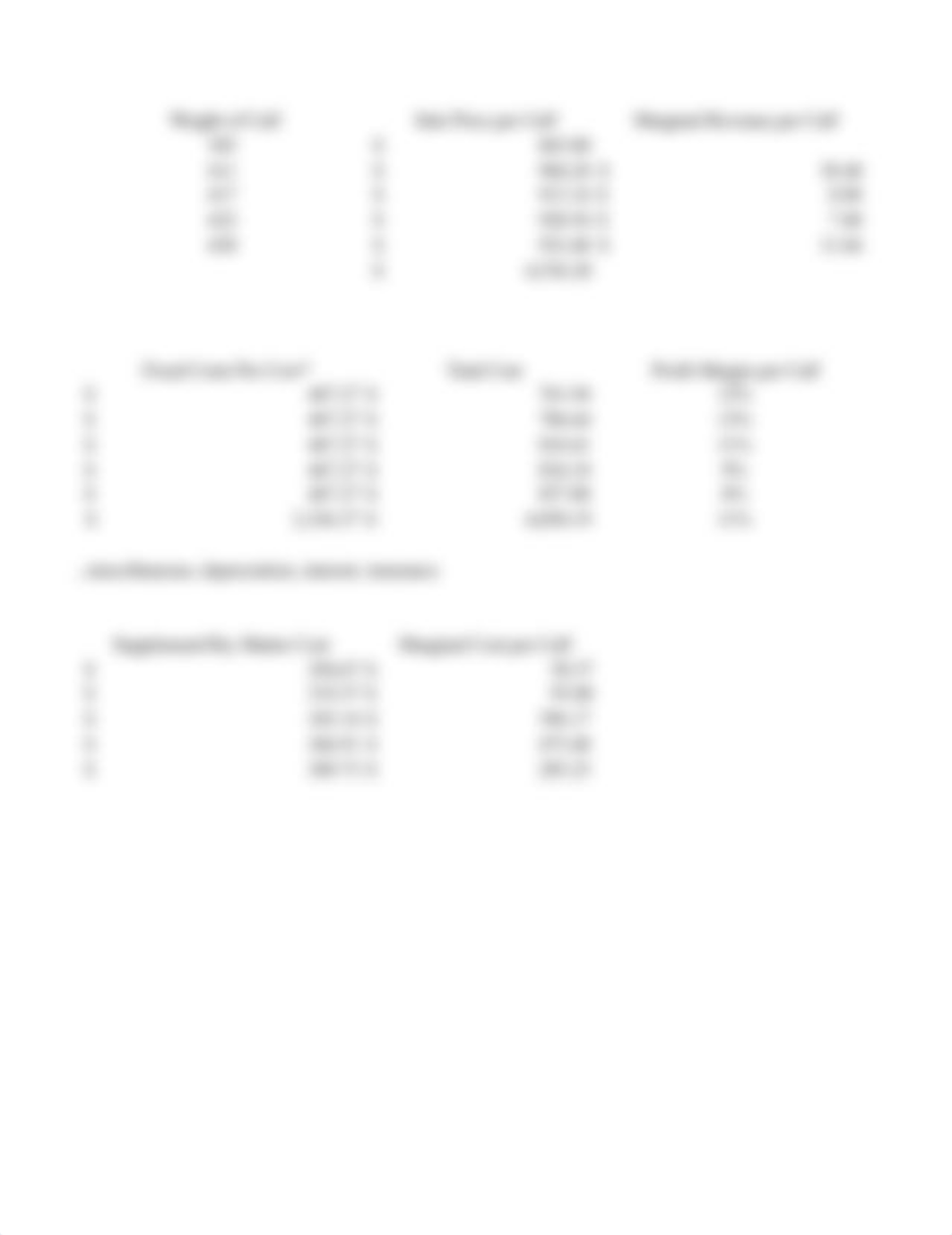 Black River Farms Case Study Calculations.xlsx_d29f0qmdmsl_page3