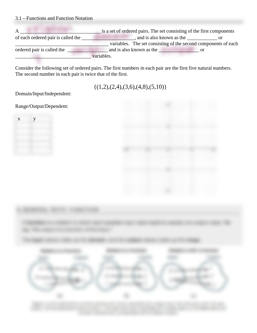 Lecture Notes 3.1 - Function and Function Notation .pdf_d29gbps3upp_page1