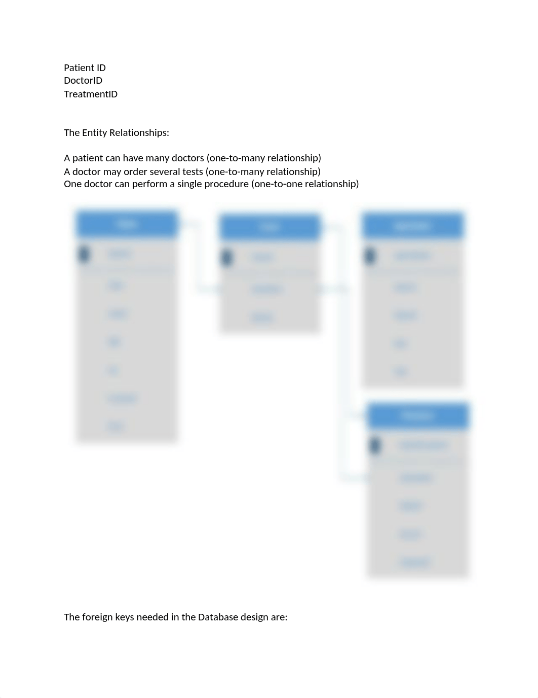 BIS245 Case Study Week 5 (1).docx_d29ghj7cg86_page2