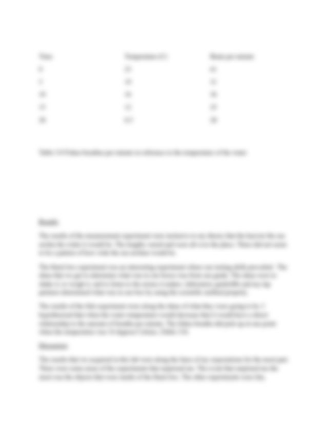 LAb report for scientific method_d29l6s3got2_page4