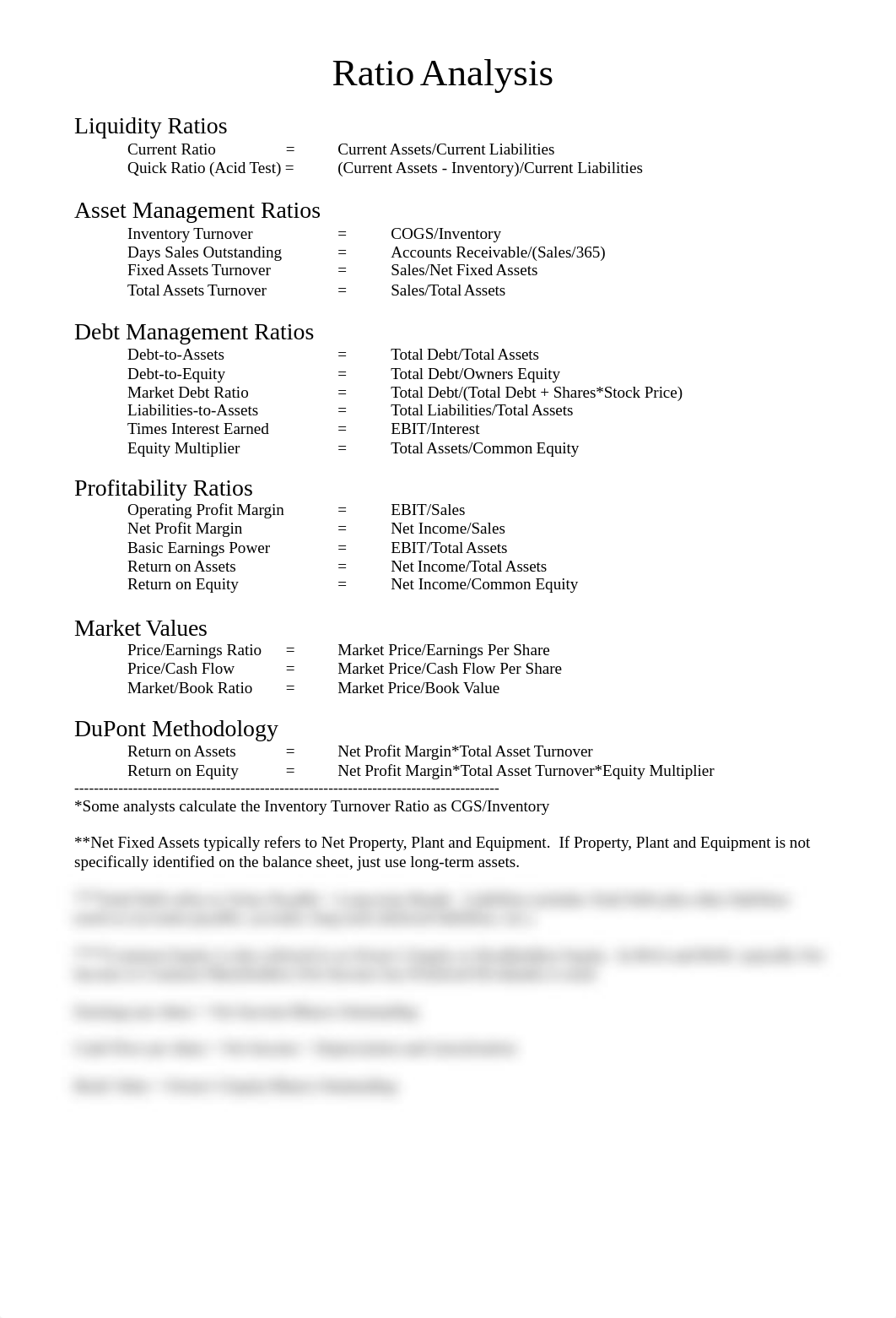 Ratio Formula Sheet and Explanations.docx_d29n2cd7499_page2