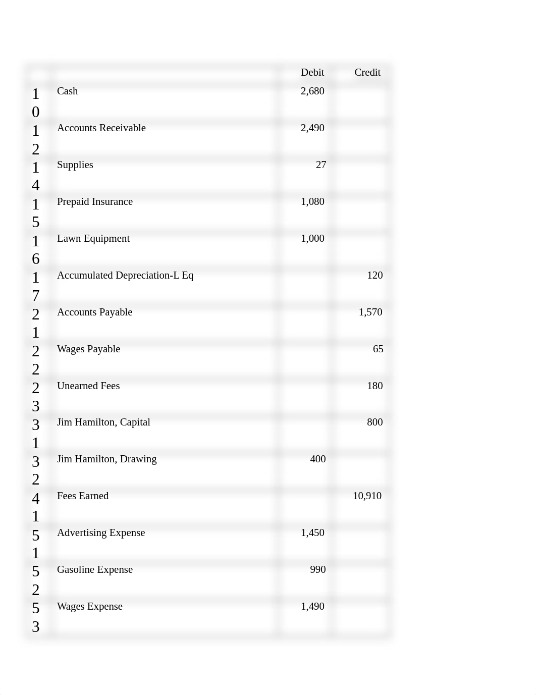 Jim's Ch 4 Trx (1).docx_d29ozk0okd0_page1