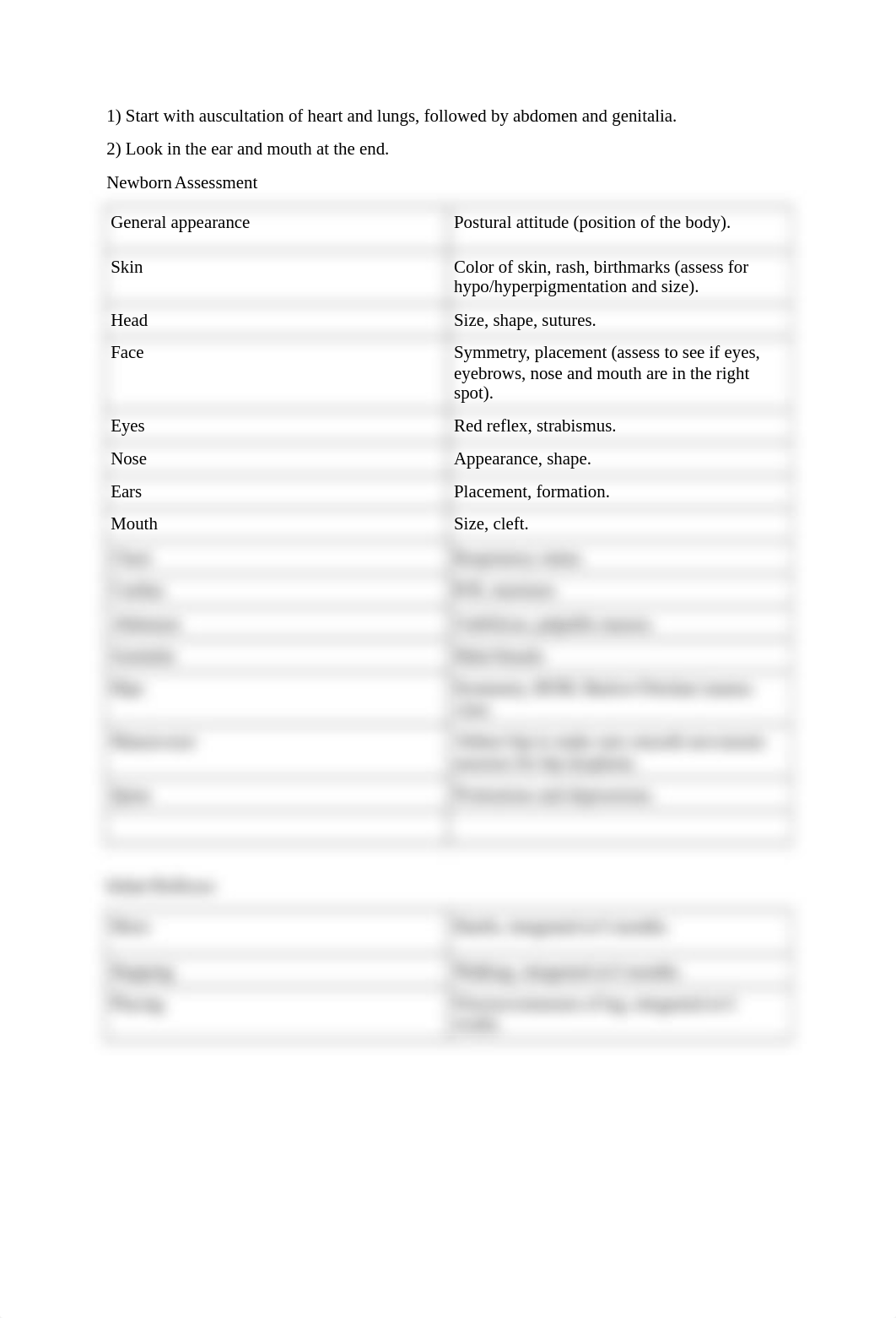 Week 13 Pediatrics Pocket Guide WORD.docx_d29qmjx7sds_page2