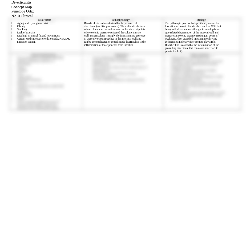 Diverticulitis Concept Map- Penelope Ortiz.docx_d29sfkshn29_page1