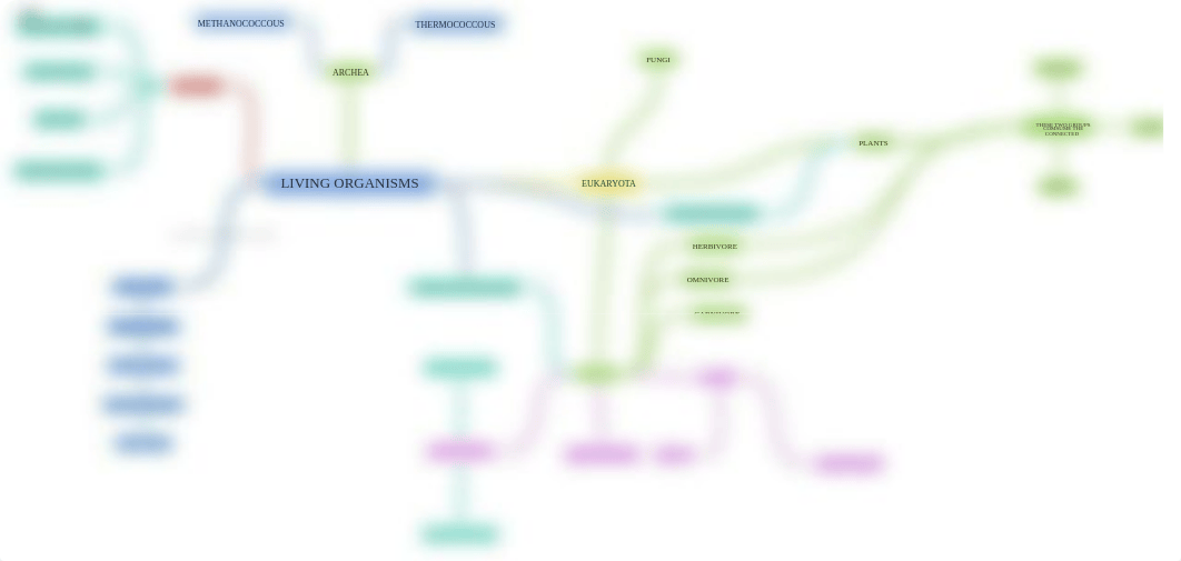 LIVING_ORGANISMS (1).pdf_d29td4ekwic_page1