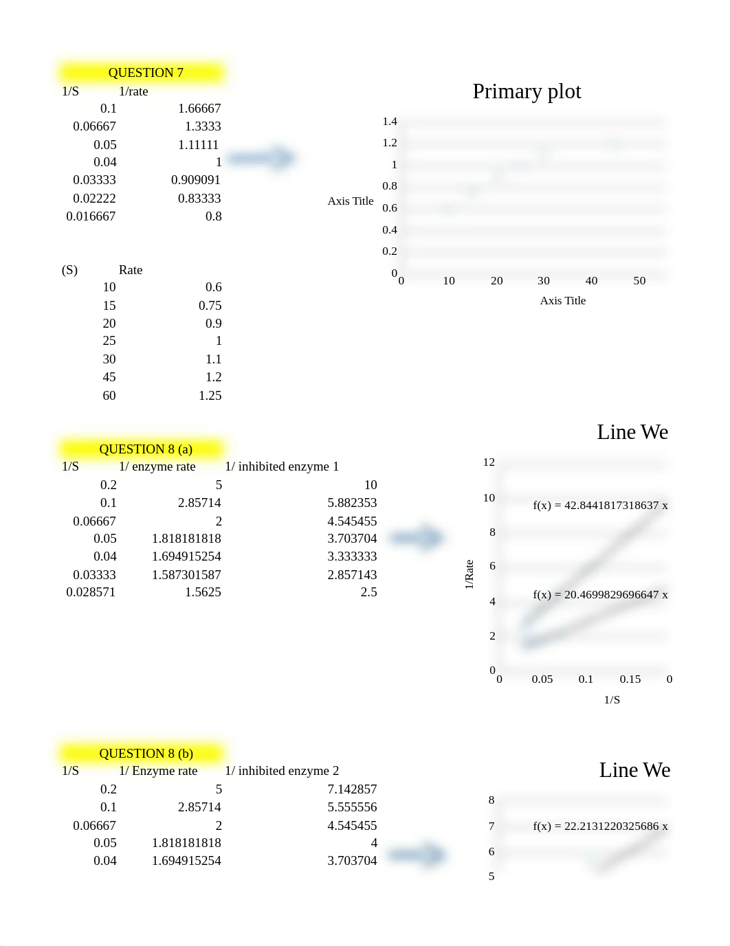 Part 3 Lab 2.xlsx_d29yp1pvwbm_page1