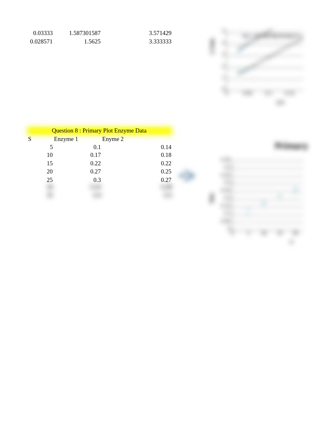 Part 3 Lab 2.xlsx_d29yp1pvwbm_page2