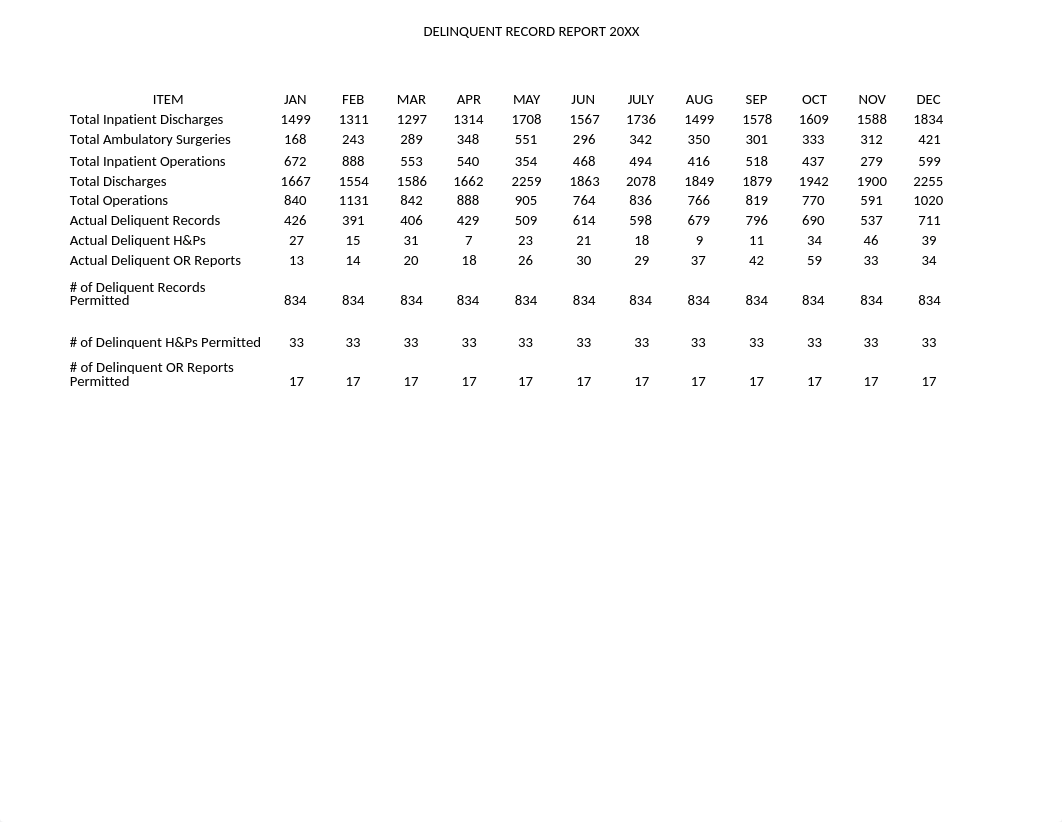 mkurzhals_mod4_statisticsspreadsheet_120317.xlsx_d2a0yegv6on_page1