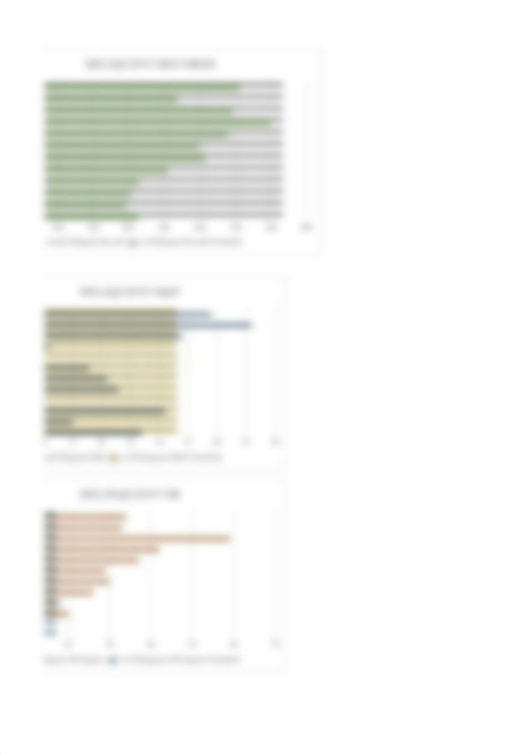 mkurzhals_mod4_statisticsspreadsheet_120317.xlsx_d2a0yegv6on_page4