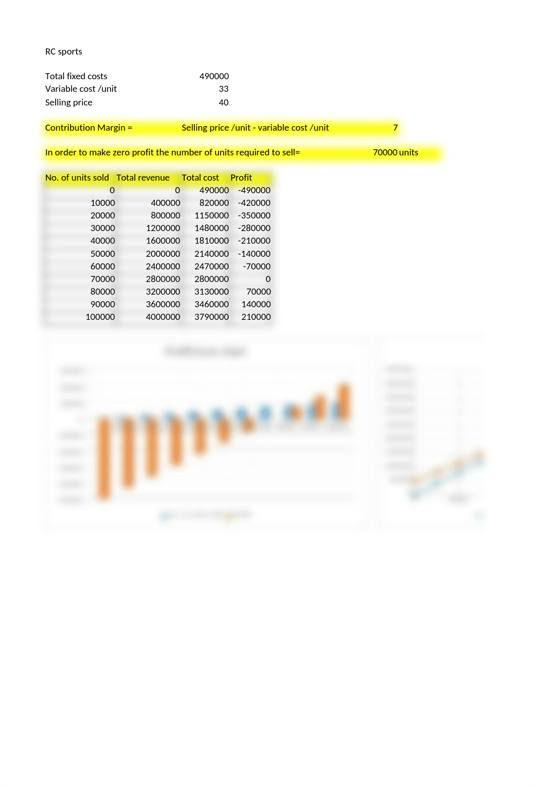 Solutions problem set 1.xlsx_d2a0zr7th6s_page2