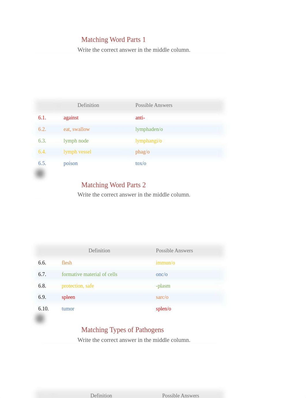 MED121-Chp 6 assignment.docx_d2a1jktxi9h_page1