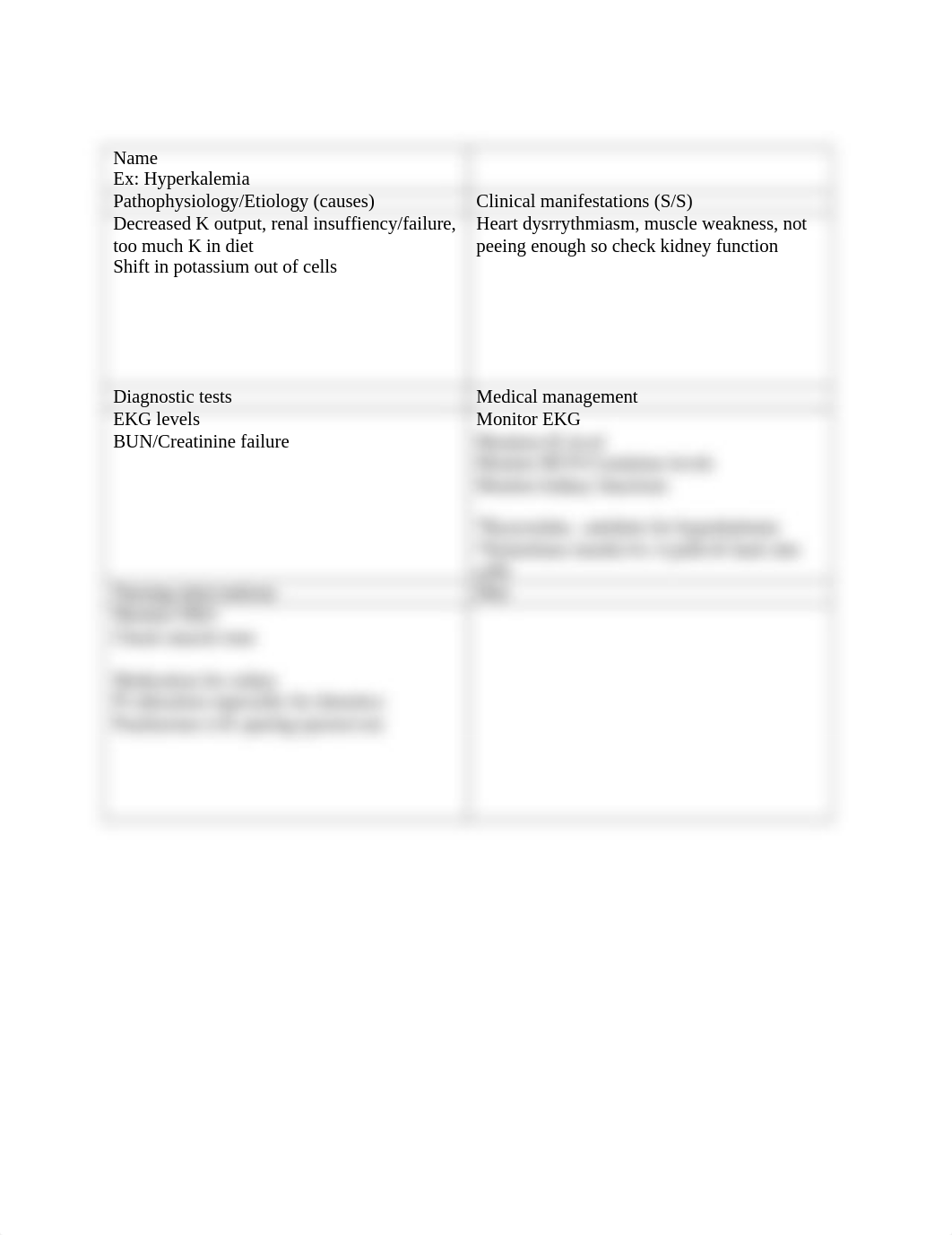 Hyperkalemia.docx_d2a2h6h3ri1_page1