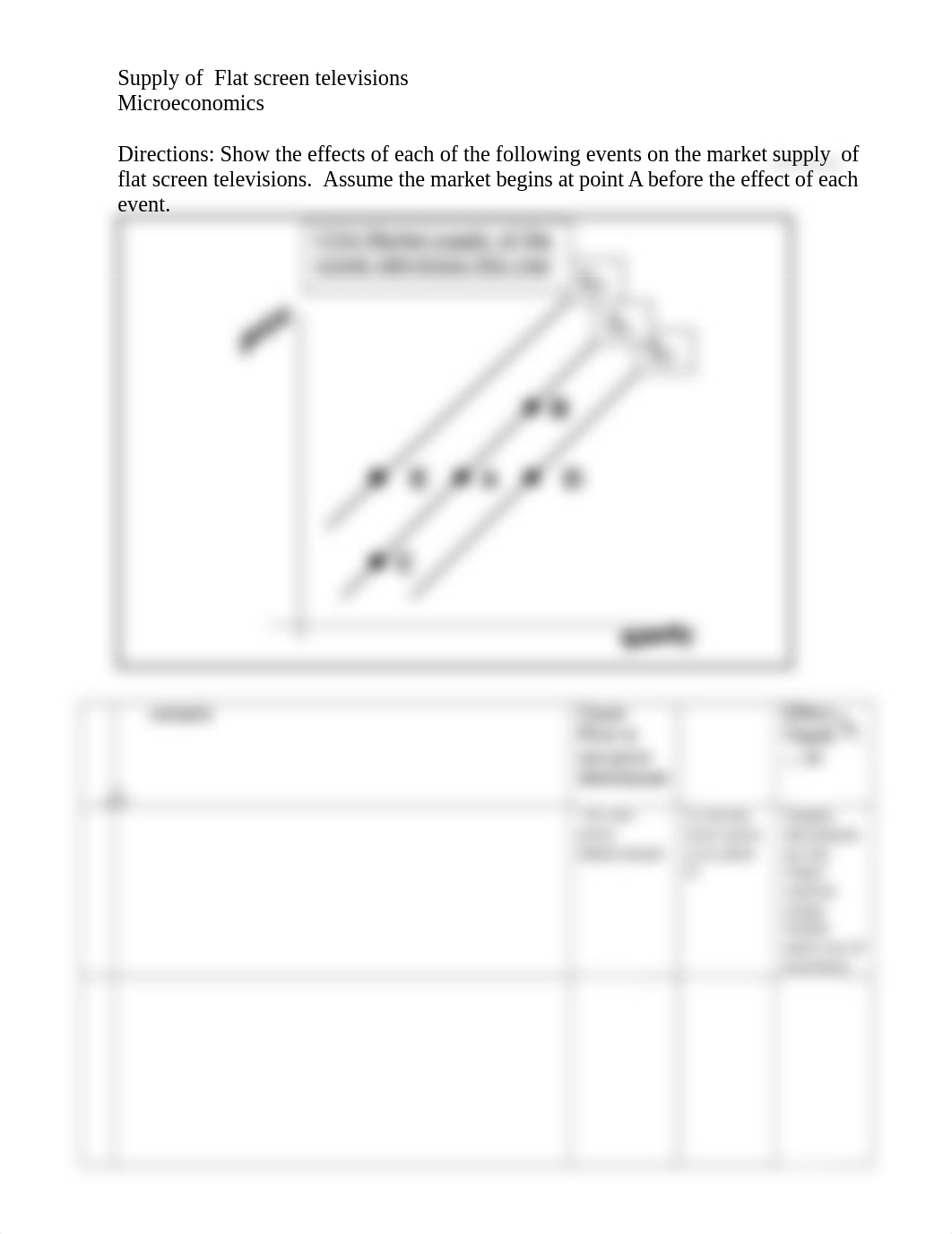 supply_of_flat screen tvs (2).doc_d2a2v98ufg2_page1