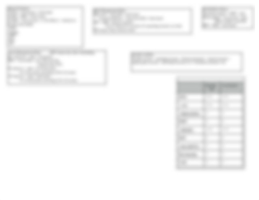 formual sheet_d2a35ck2bw3_page2