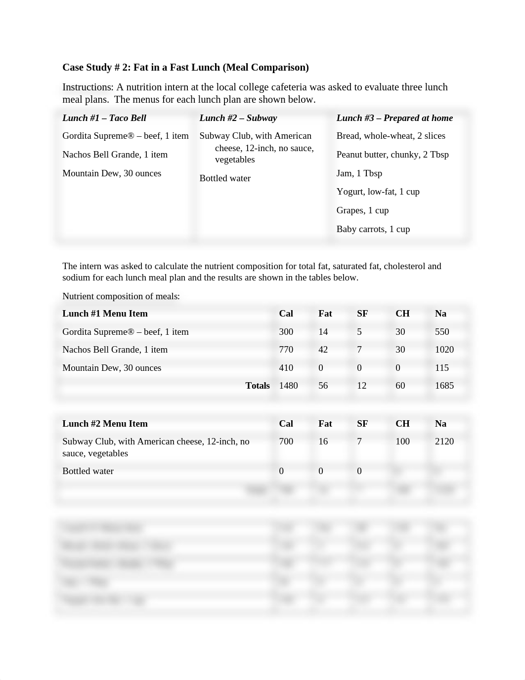 HUN1206_Fat_in_a_Fast_Lunch_Meal_Comparison_11_17-2.docx_d2a5oj9p9jo_page1