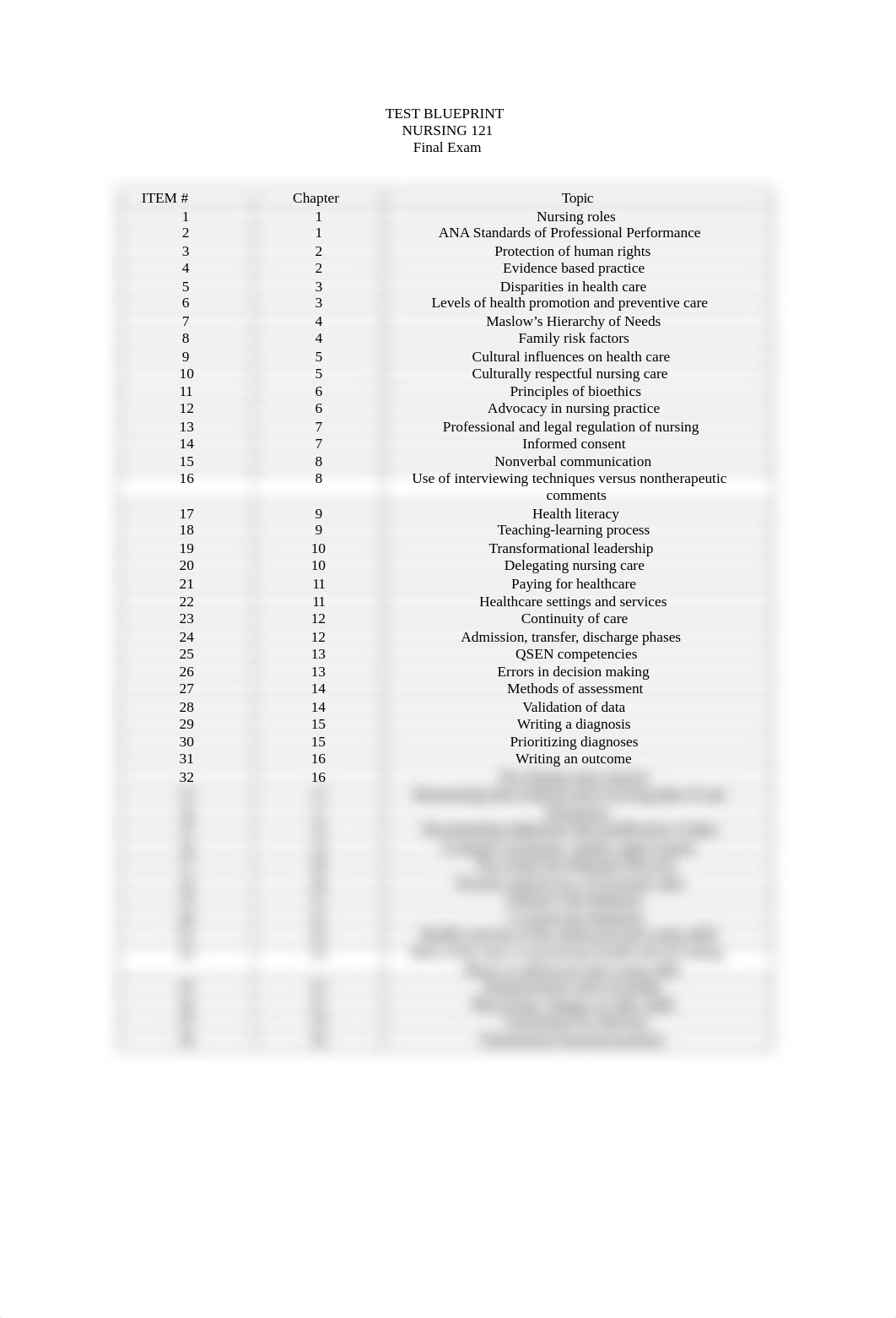 Final Exam Review Block 1(3).doc_d2a69lfe2z6_page1