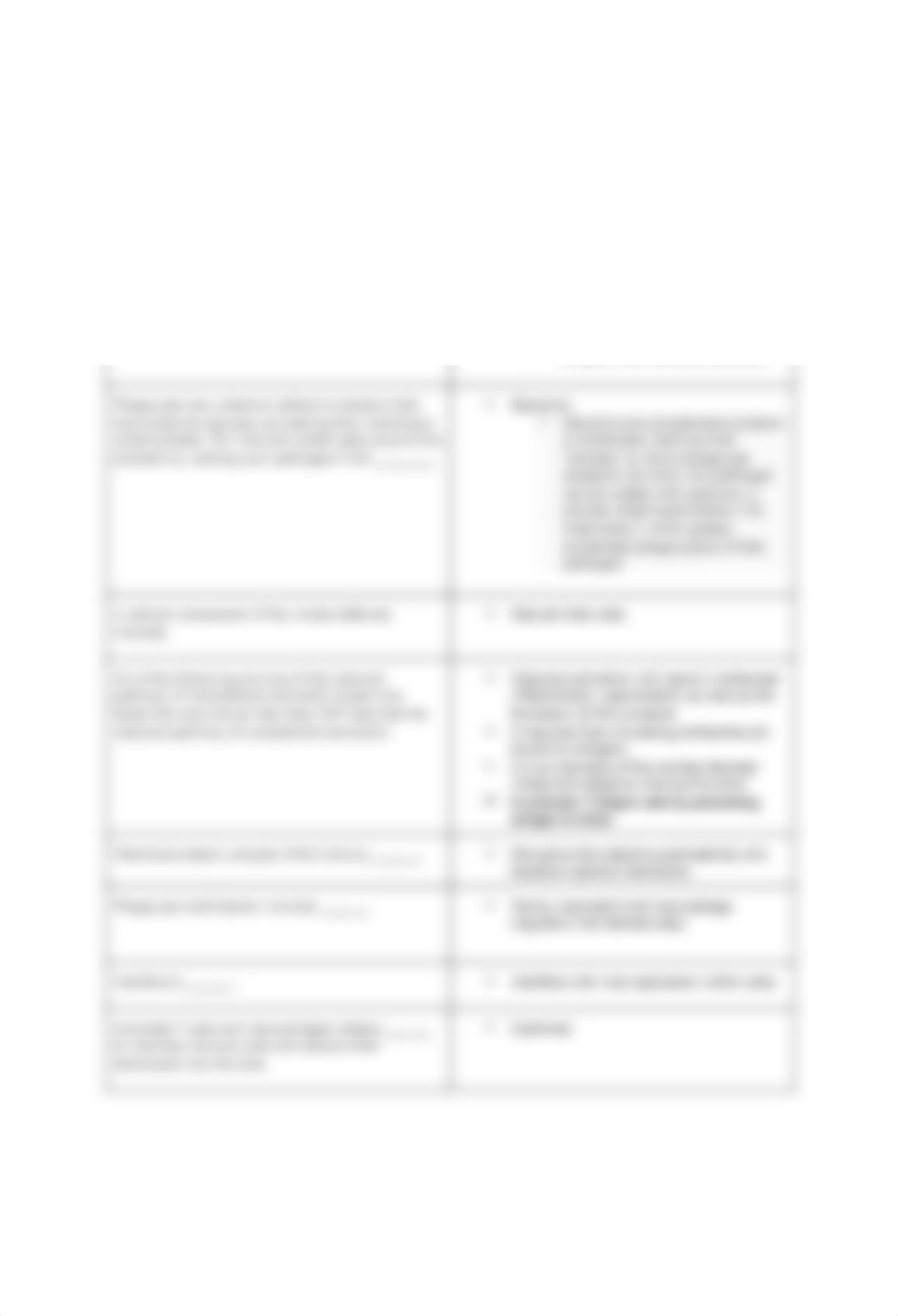 [A&PII] IMMUNOLOGY MASTERING - Google Docs.pdf_d2a7yy1fzam_page3