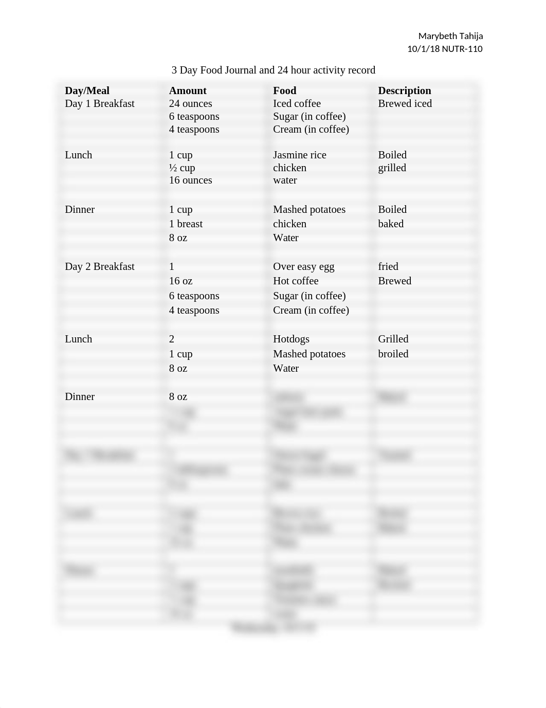 3 day food journal.docx_d2a80mc4g63_page1