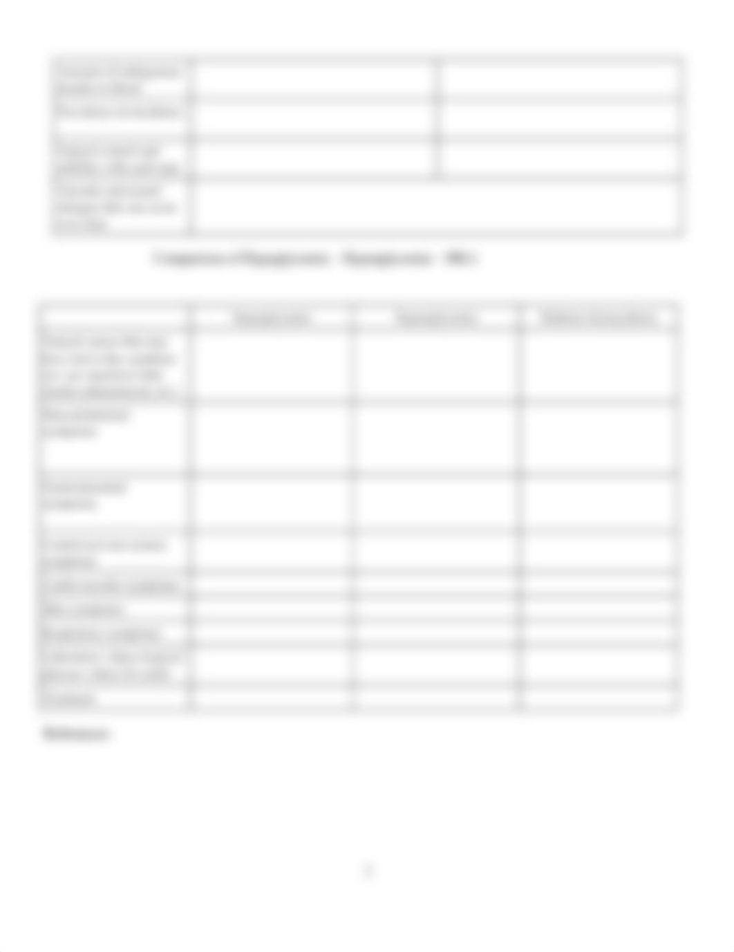 NURS 343 Pre-work Worksheet for Lab 2 - Airway obstruction  DKA.doc_d2a883xcs1c_page2