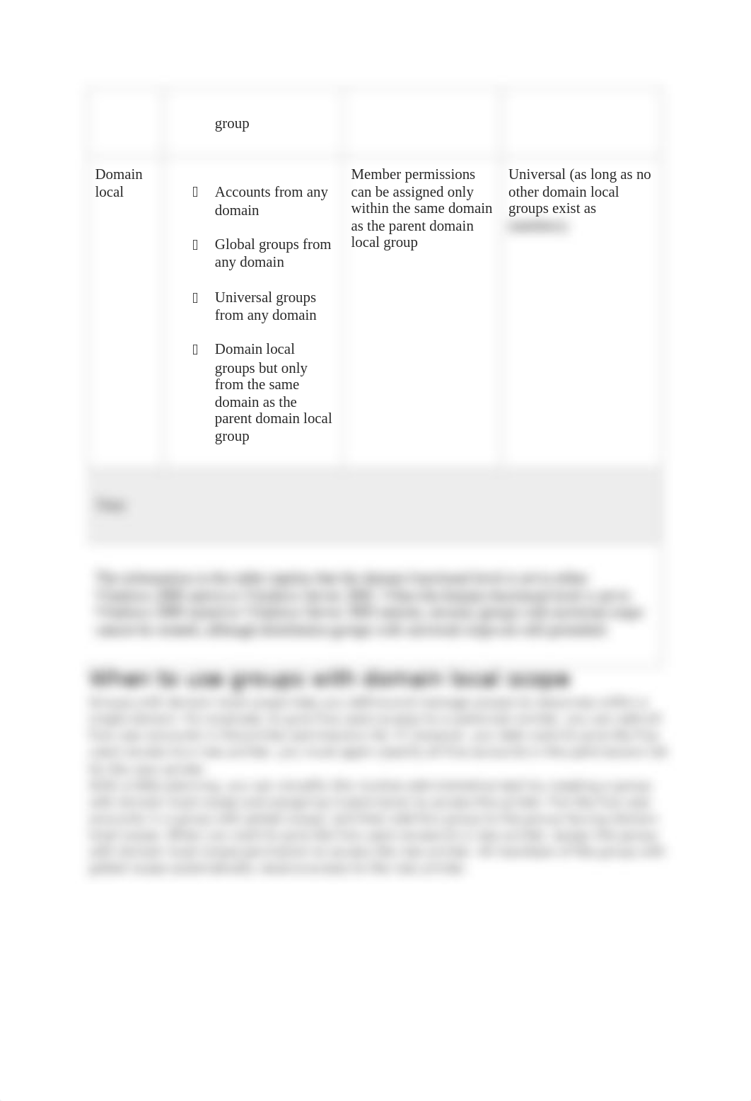 Permission group applied to local group on computer.docx_d2a9smfmvg4_page3