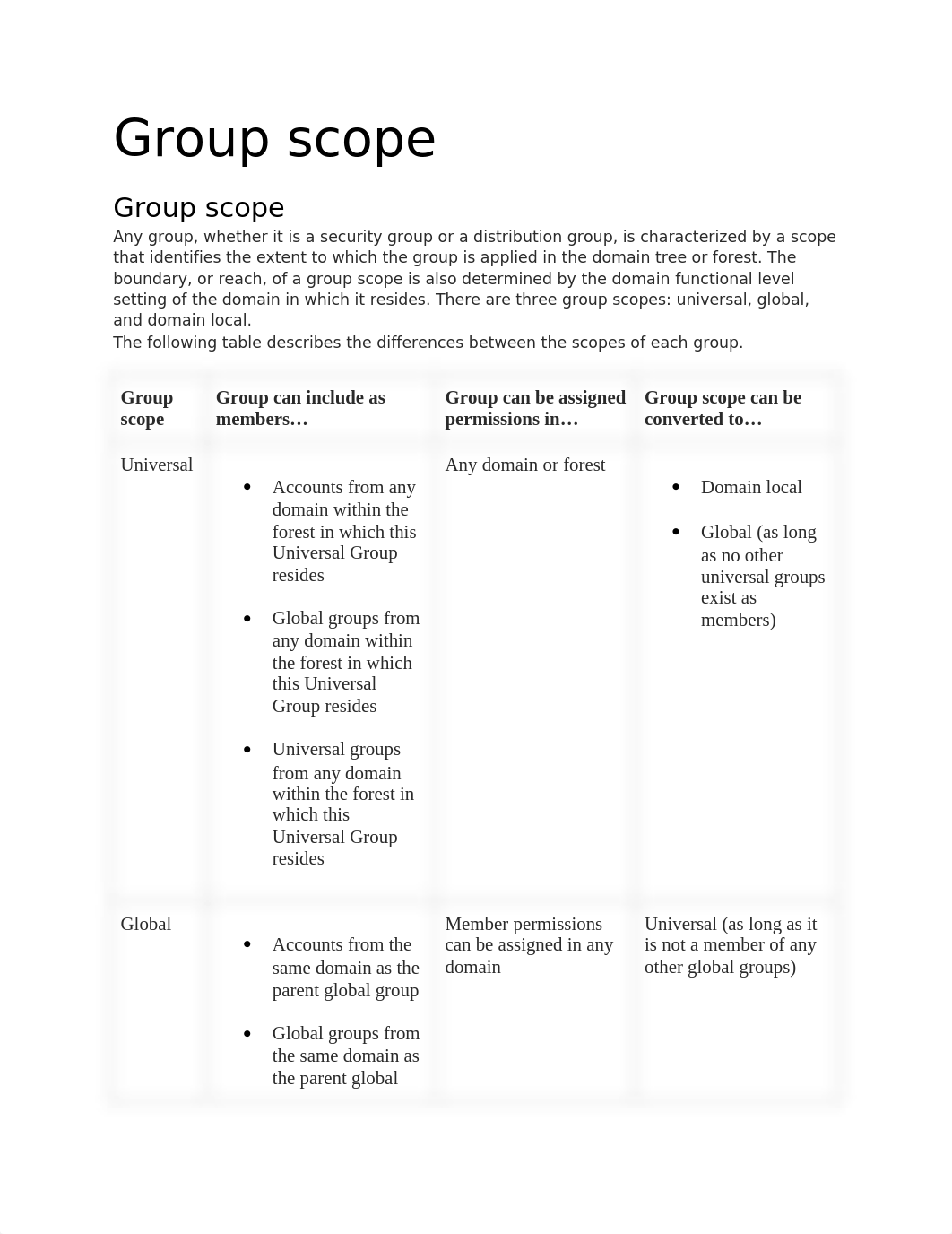 Permission group applied to local group on computer.docx_d2a9smfmvg4_page2