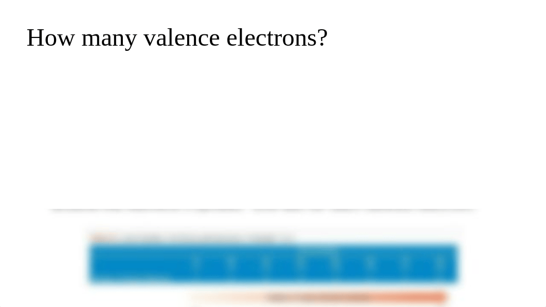 Valence Electrons and Ion Charges.pptx_d2aa2jnc3q6_page4