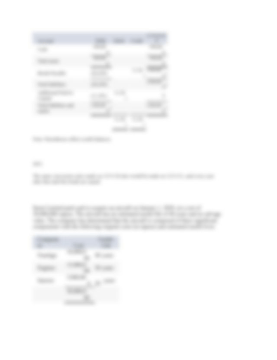 Accounting 415 Week 11 - Homework.docx_d2aa64qnel3_page3