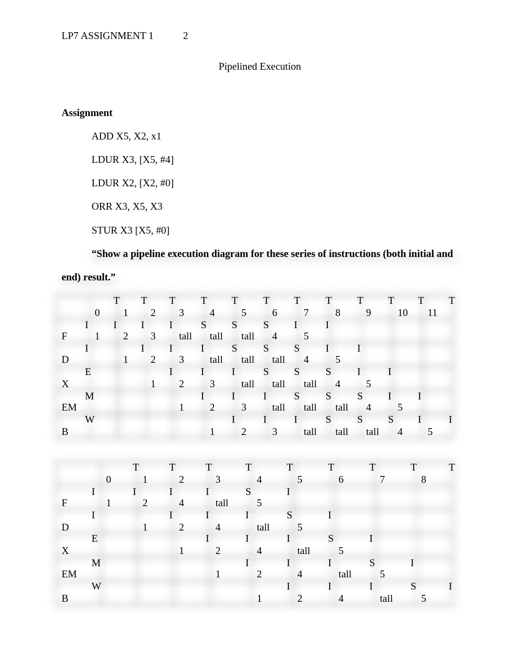 LP7 Ariel Tuck Pipelined Execution.docx_d2acbgbzirw_page2