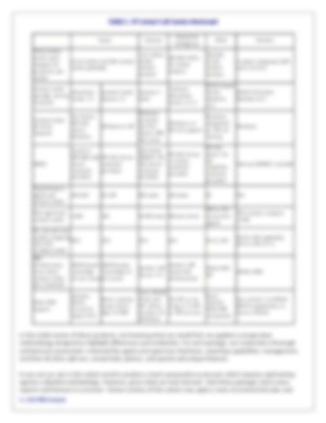 NETW250_ACD-PBX Analysis.docx_d2acd6hiryx_page2