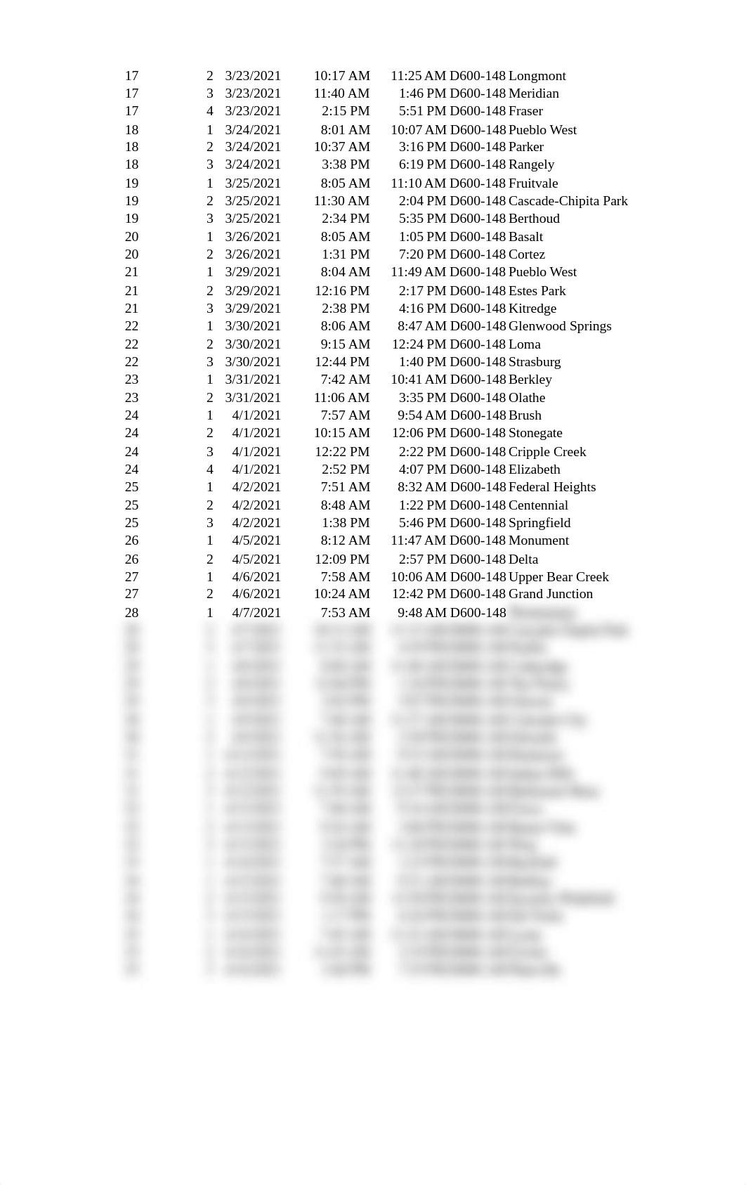 NP_EX_7_Driving.xlsx_d2acouzpc3m_page5