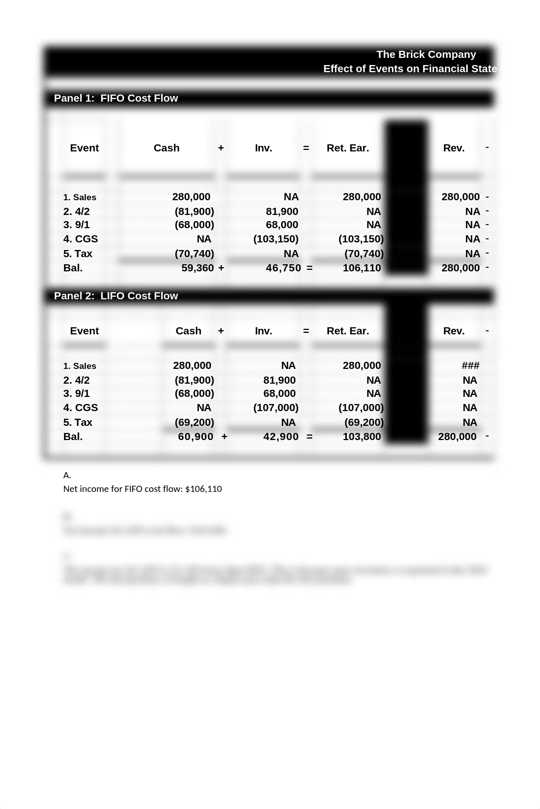 Module 2 HW.xlsx_d2af2mg9dbg_page2