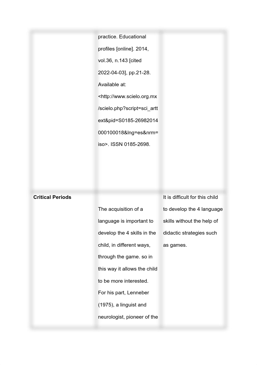 Phase 2 observational practice step 1 Foreign language acquisition (1).pdf_d2aftnyl3bl_page4