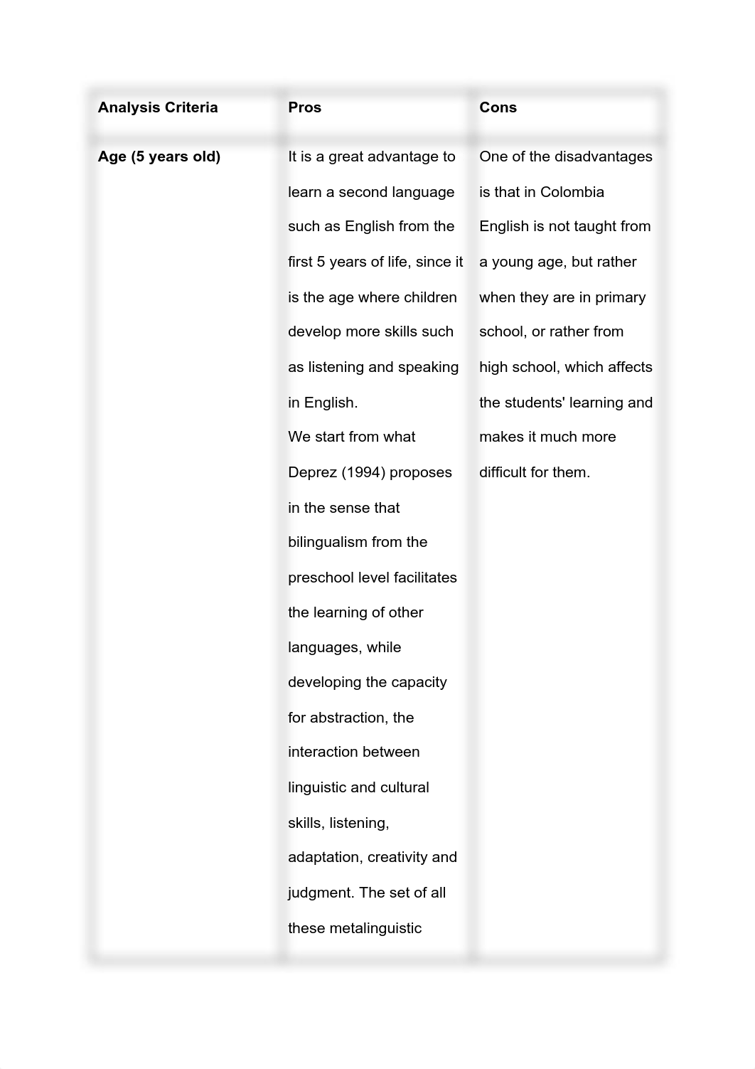 Phase 2 observational practice step 1 Foreign language acquisition (1).pdf_d2aftnyl3bl_page2