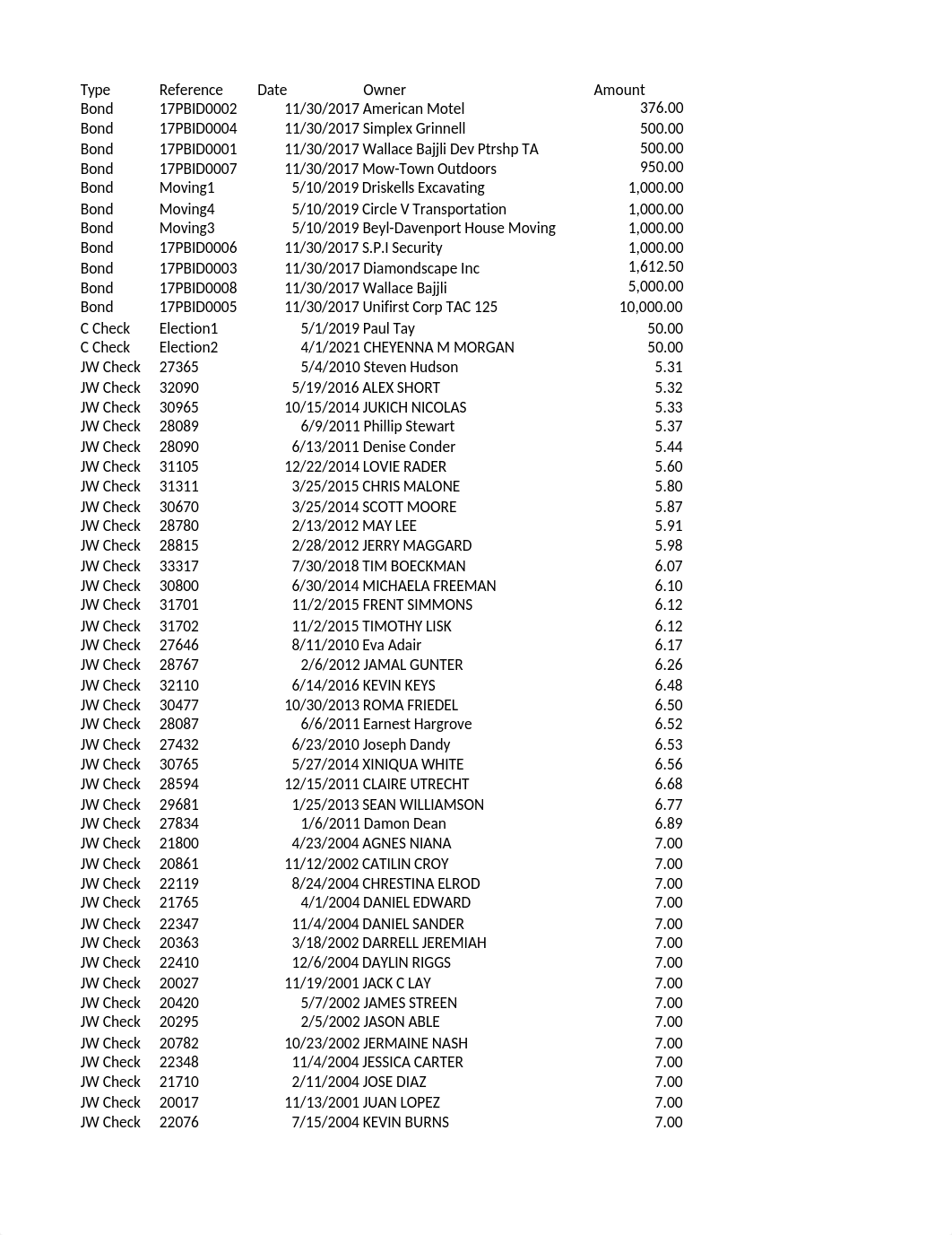 unclaimed-property-june-2020.xlsx_d2ag1g0rwn2_page1